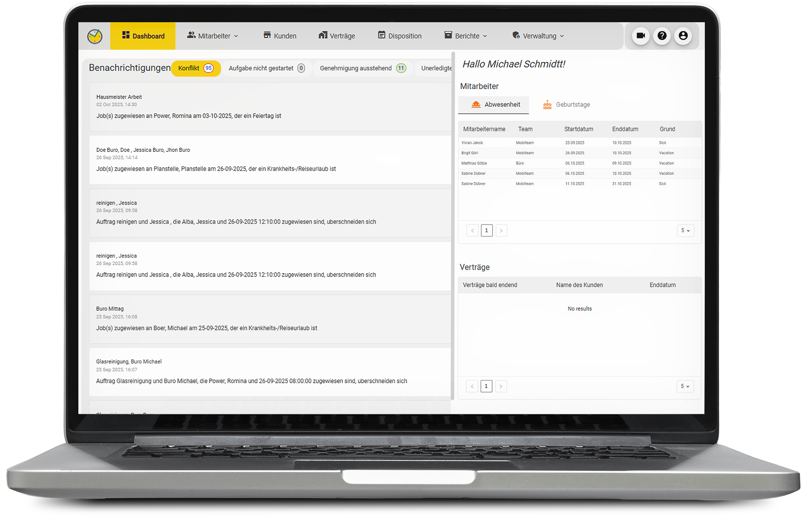 Dashboard overview