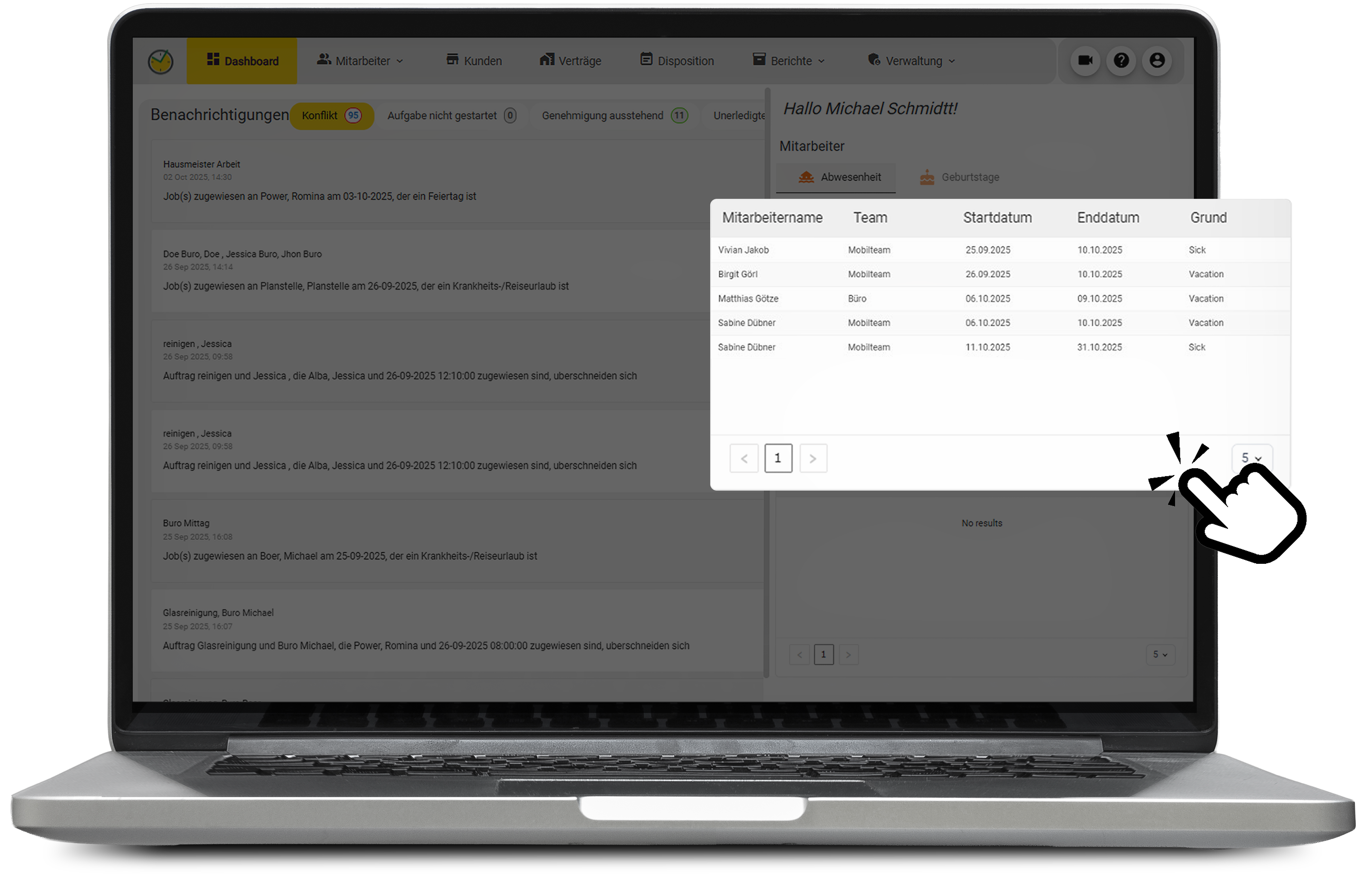 Dashboard Abwesenheiten